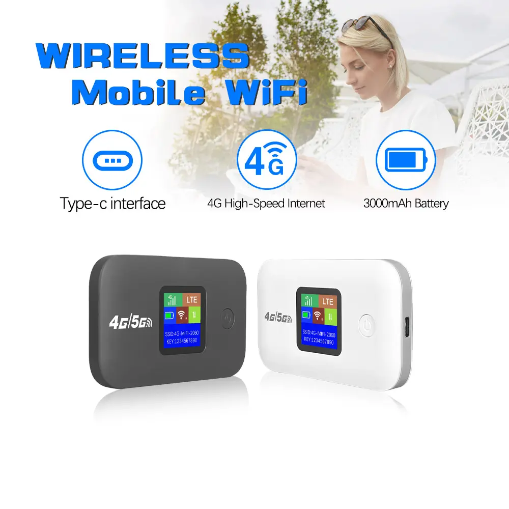 Pocket 4G-5G Mobile WiFi Hotspot Router with SIM Slot, 300Mbps Speed, LED Display, Stable Connection, Supports 10 Devices for Outdoor RV Use