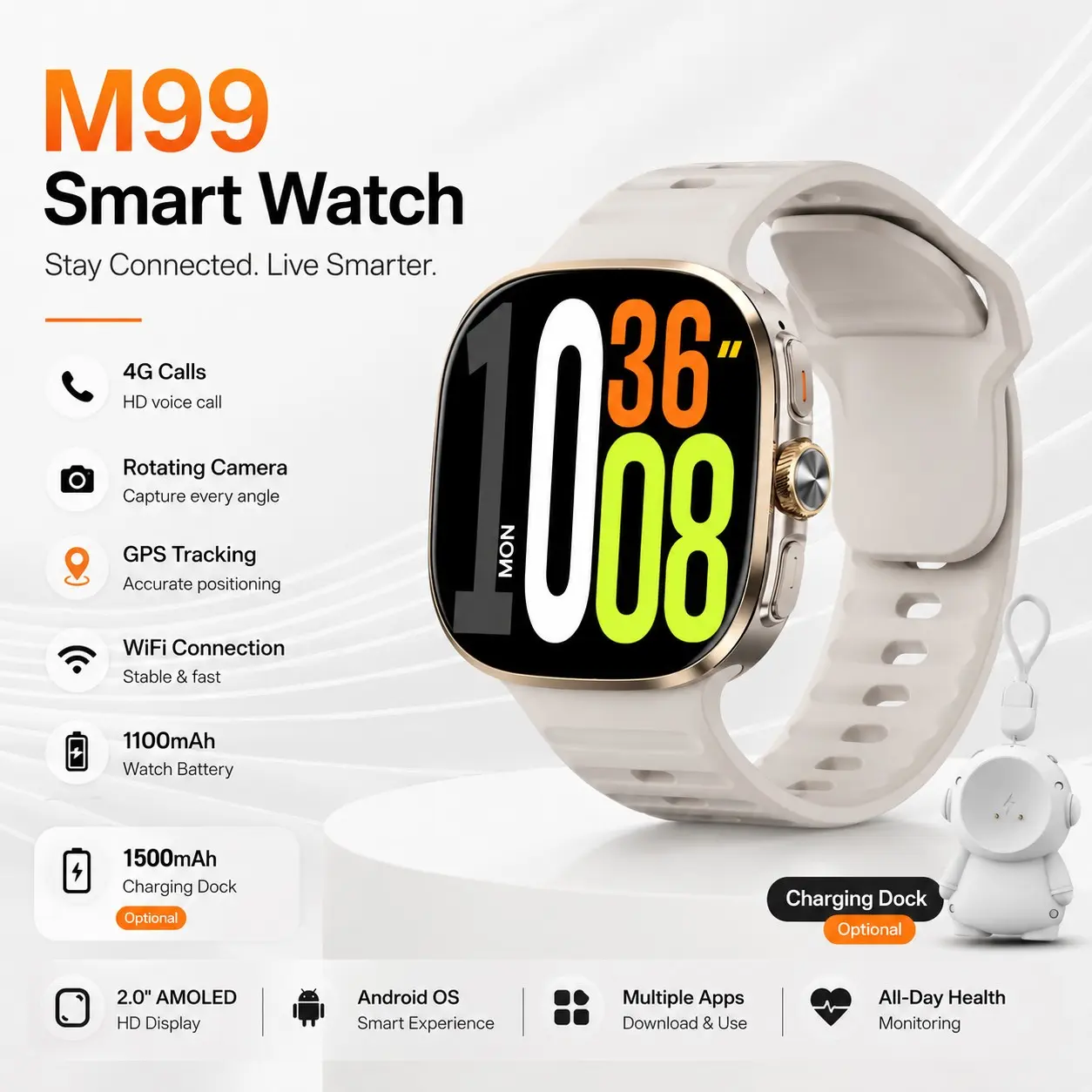 M99 4G Android Smartwatch, 2.16-Inch AMOLED Large Screen, 190° Rotating Side Camera, GPS WiFi, App Download, 1100mAh Battery, Optional 1500mAh Portable Charging Dock for Men Women, Digital Smart Watch