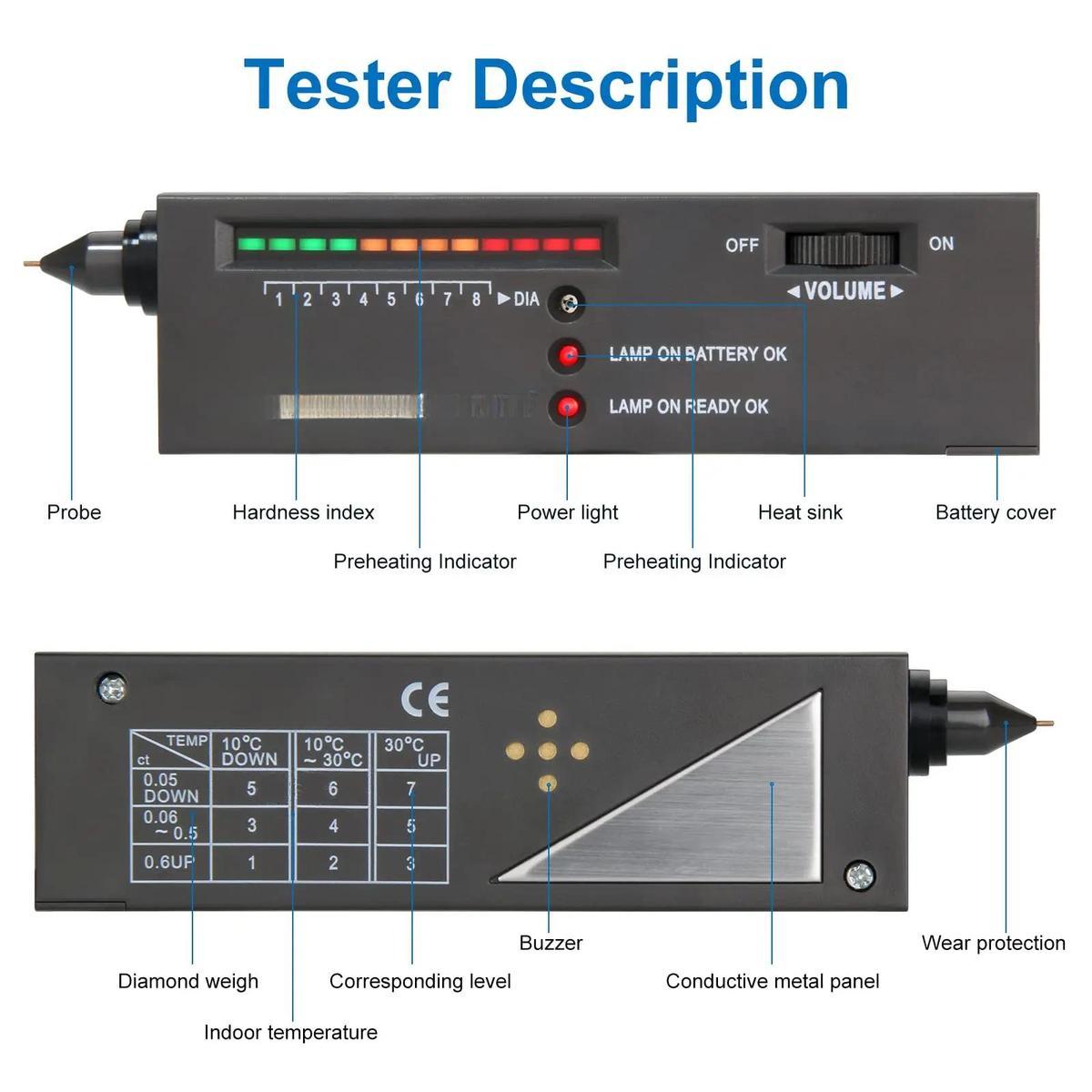 Diamond Tester, Diamond Testing Pen, Thermal Conductivity Tester, Jade & Gemstone Hardness Testing Tool, Hand Measuring Tool