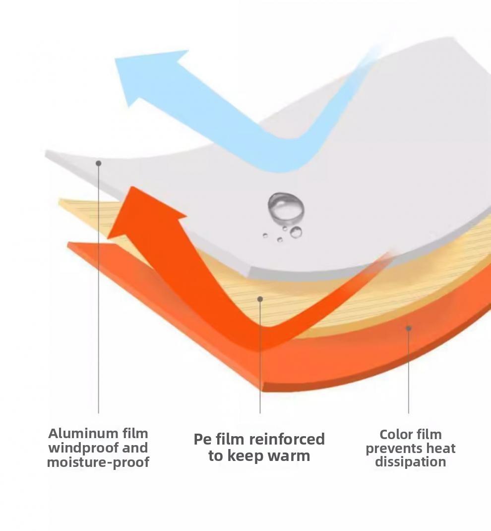Outdoor Emergency Raincoat Foil Thermal Blanket Reflective Aluminum Survival Gear Portable Doomsday Prep