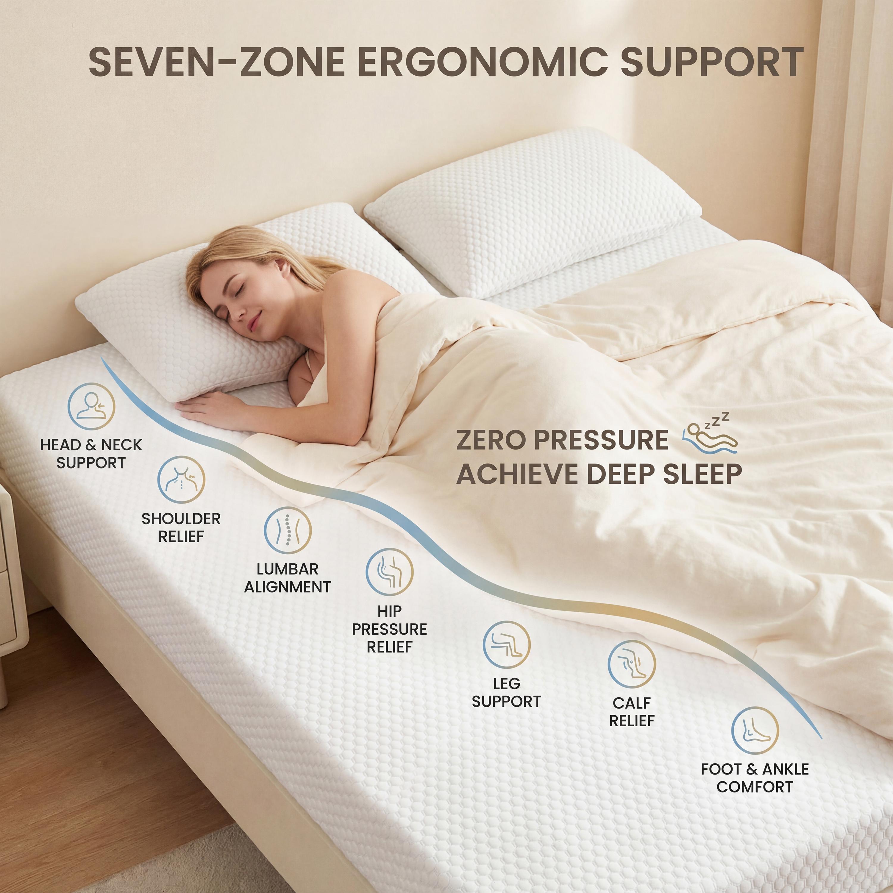 5/6/8/10/12 Inch Twin,TXL, Full, Queen, Mattress Memory Memory foam mattress, bedroom mattress, medium firmness, Lumbar Support, For Home Rooms Hotels, Boxed Halloween ChristmasGift Furniture Ergonomic queen size mattress Interior Modern Multi-Level