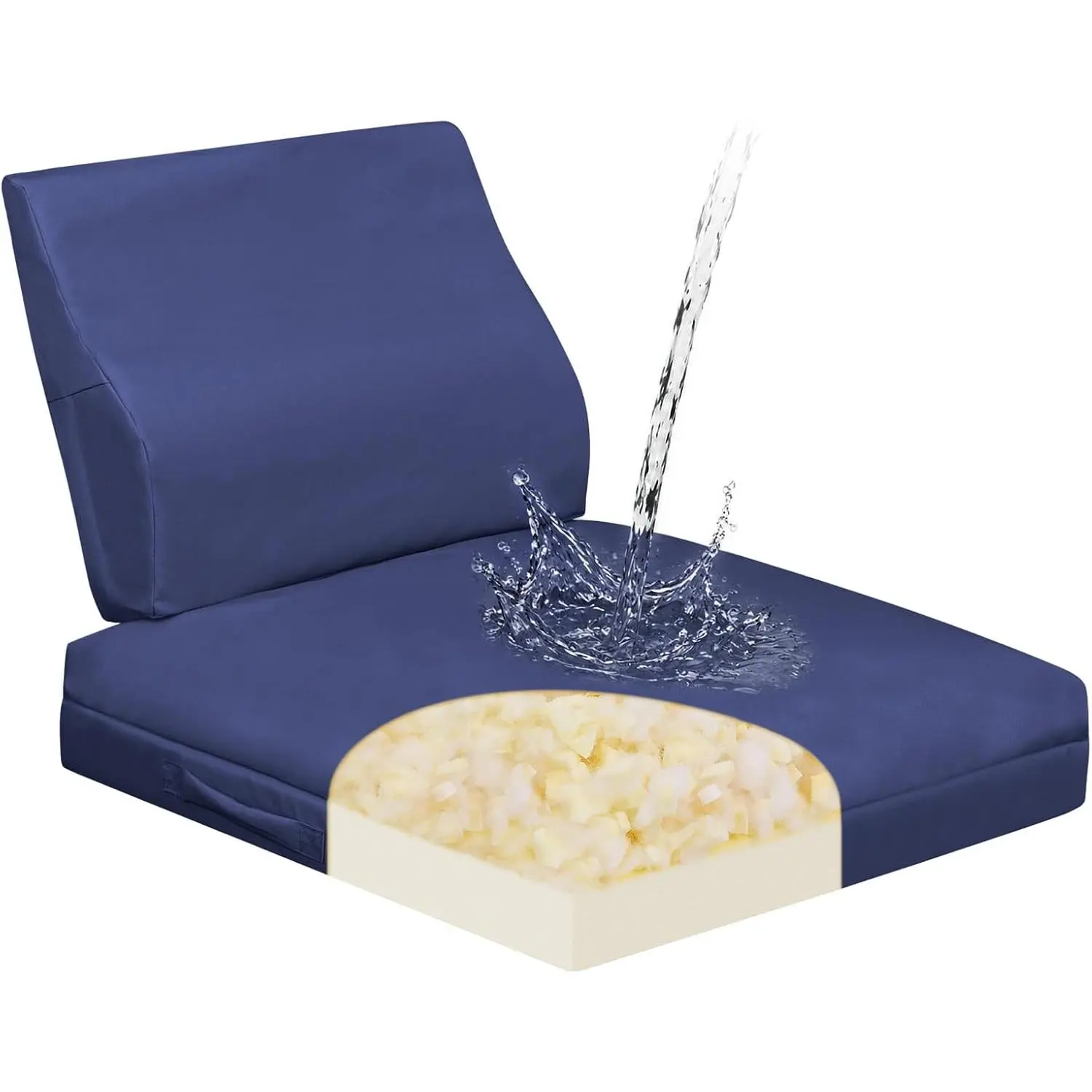 24x24x4 Outdoor Chair Cushions with  Support Pillow Set, Water-Repellent Deep Seat Patio Cushions, -Layer Memory  Chair Pads with Removable Cover, Ties & Handle, Blue