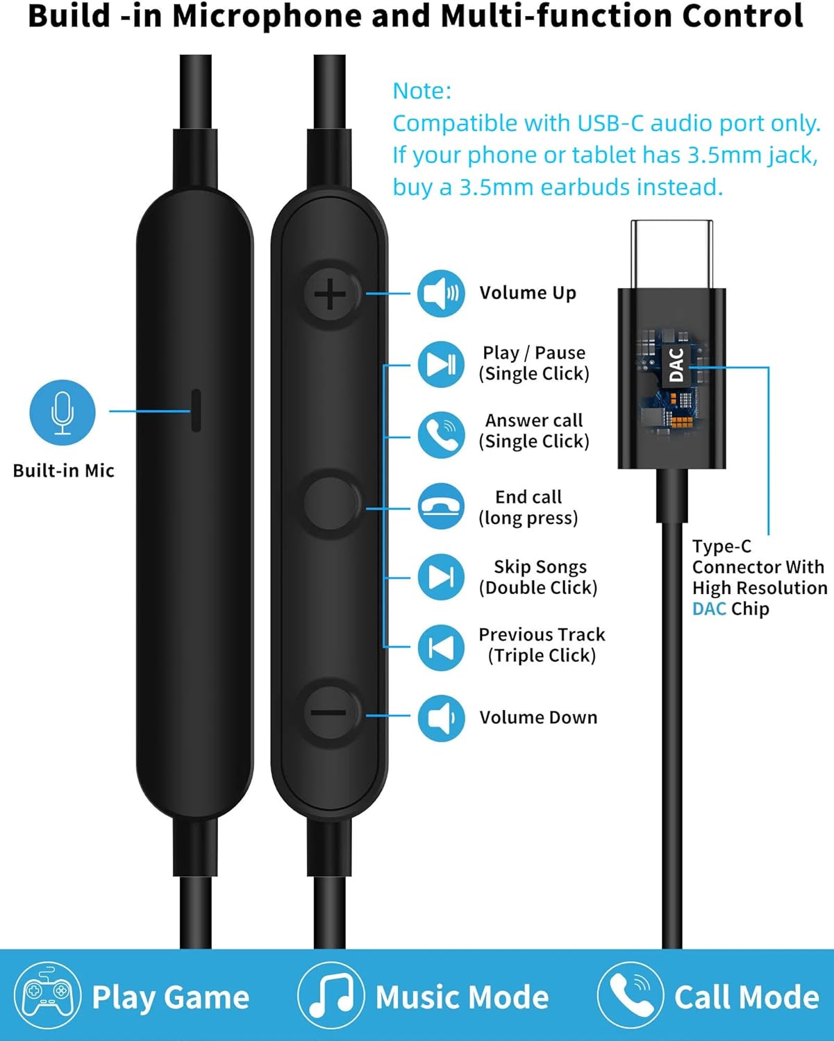 USB C Headphone for Samsung S26 S25 FE S24 A16 A17 Wired Earbuds Magnetic in-Ear Type C Earphone with Microphone Volume Control Bass Stereo Noise Canceling for iPhone 17 Pro Max 16 16e 15 Pixel 10a 9a