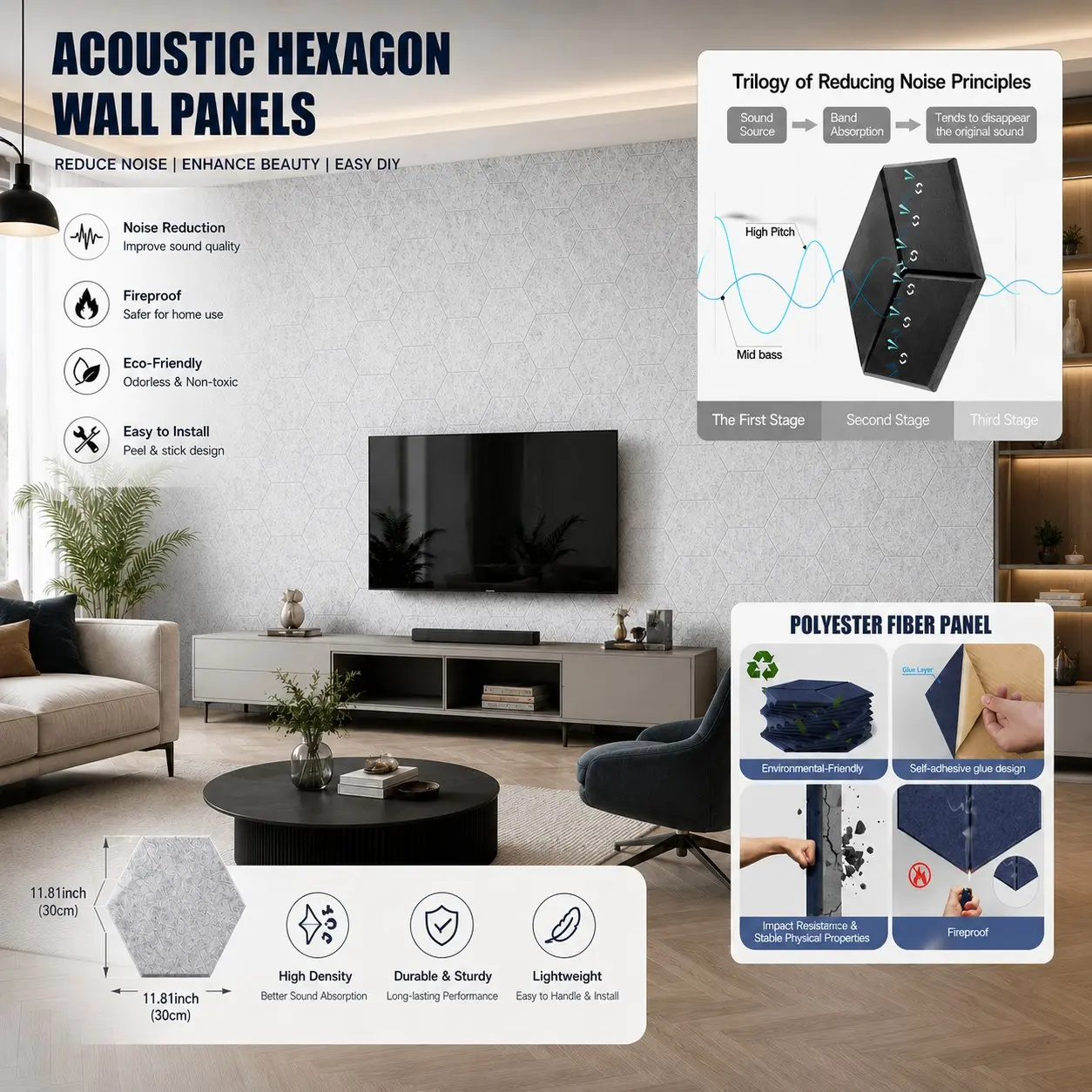 12pcs Self-Adhesive Soundproof Foam Panels, 12x10 Inch High-Density Acoustic Material, Fire-Retardant Design for Home Theater & Studio Soundproofing Installation