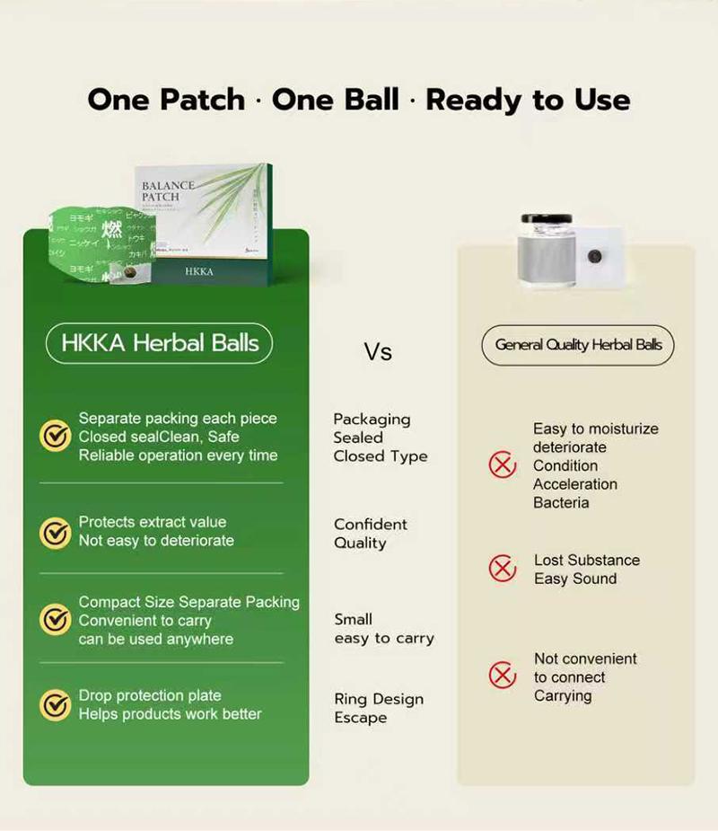 Hanpo Japanese Herbal patch Pad Balance Patch,Health Patch,Waist and abdomen brush