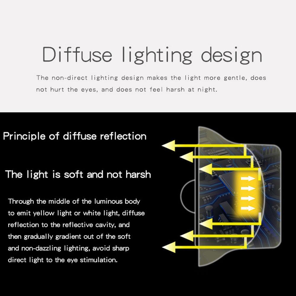 Magnetic LED Clock, Style Home Wall Light, Human Body Sensor Lamp, Smart Night Light, Gravity Induction Lamp, Christmas Gift