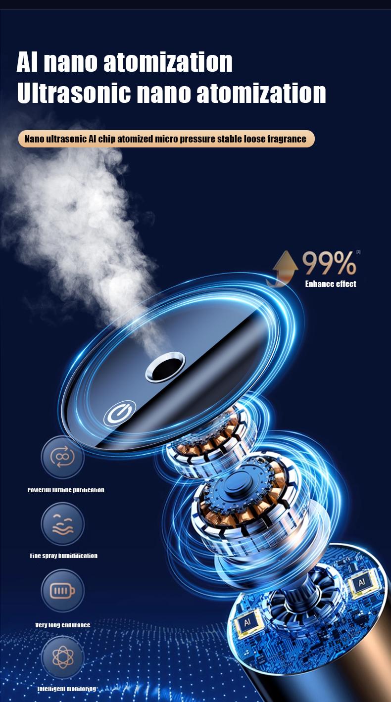 Car Mounted Fragrance Spray Perfume Essential Oil Diffuser Humidifier Intelligent Fragrance Large Capacity High Quality