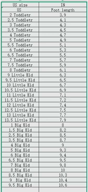 Baby Lace Trim Soft Soled Shoes Infant First Walkers Formal Outfits Newborn Sandals Hundred Day Celebration