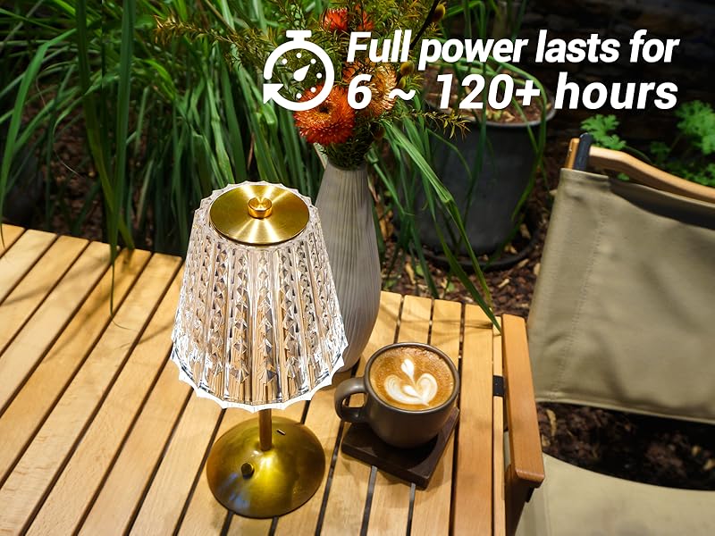 2pcs Cordless Table Lamp, Rechargeable Battery Operated Lamp, 3 Color Modes & Stepless Dimmable LED Touch Lamp, Portable Crystal Gold Metal Beside Lamps for Bedroom Living Room Restaurant Outdoor