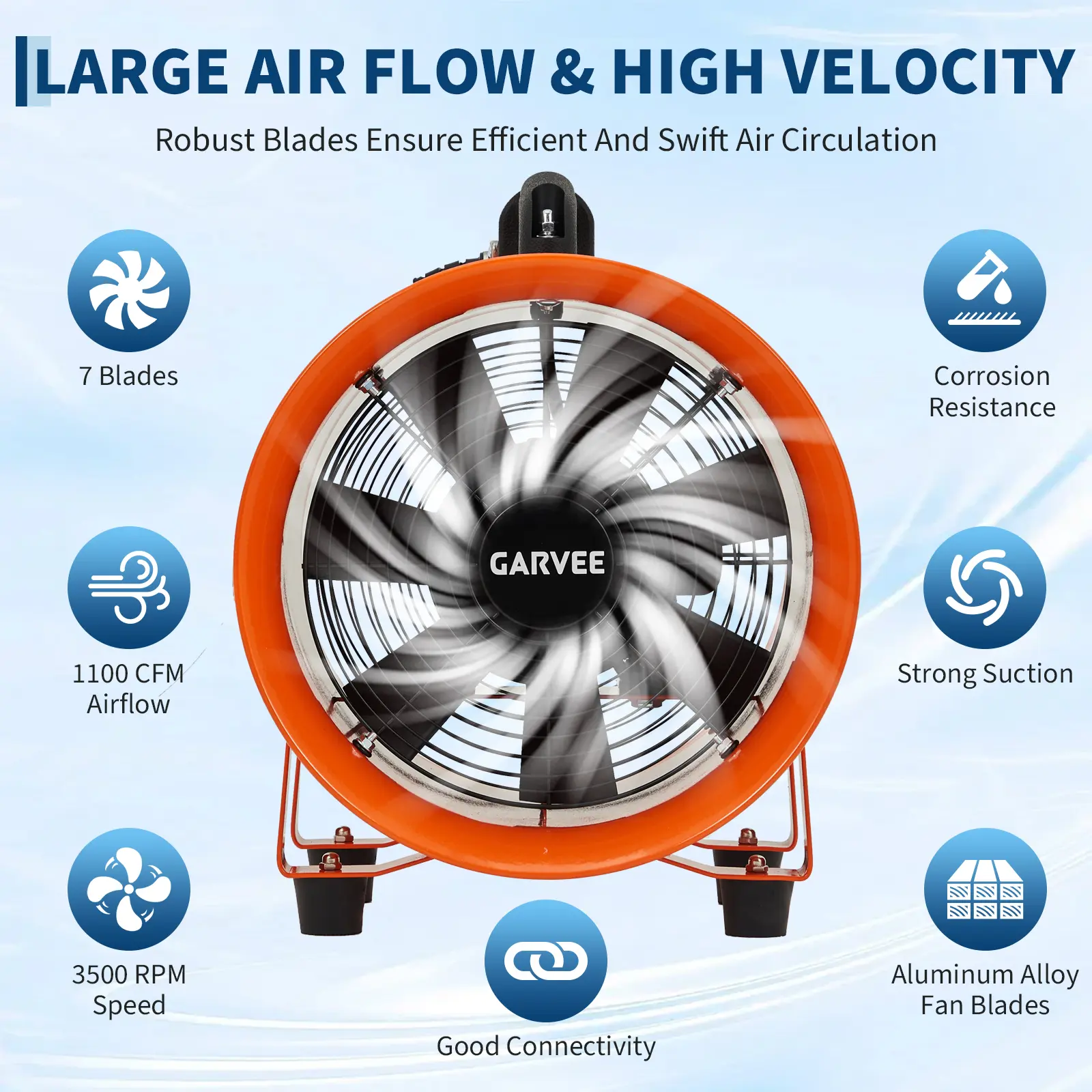 8 Inch Portable Axial Exhaust Fan with 10 Meter Duct Heavy Duty Ventilation Fan AC 120V Industrial Blower Fan for Garage Workshop Basement