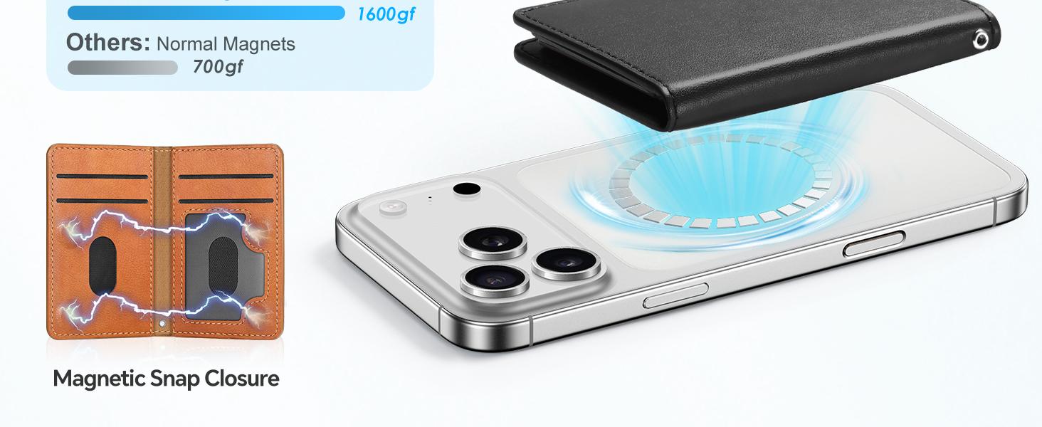 3C9-PHP11  for Wallet with 6 Card Holders, Blocking [Clear ID Window] PU Leather Men Women Folio Magnetic Phone Wallet for iPhone 17/16/15/14/13/12/Plus/Air/Pro/Pro Max Series, Black