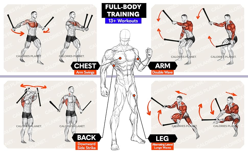 Ropeless Battle Rope Weighted for Home Gym, HIIT Workouts, Low-Impact Cardio Training