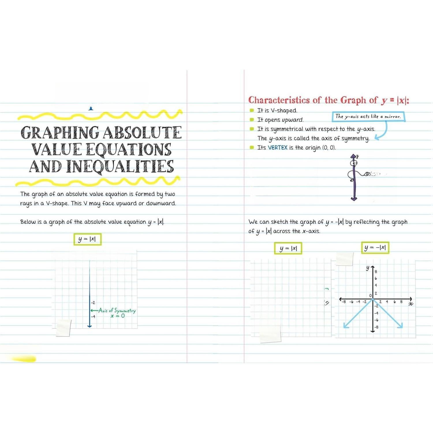 Everything You Need to Ace Algebra 2 in One Big Fat Notebook (Big Fat Notebooks) Paperback – September 16, 2025