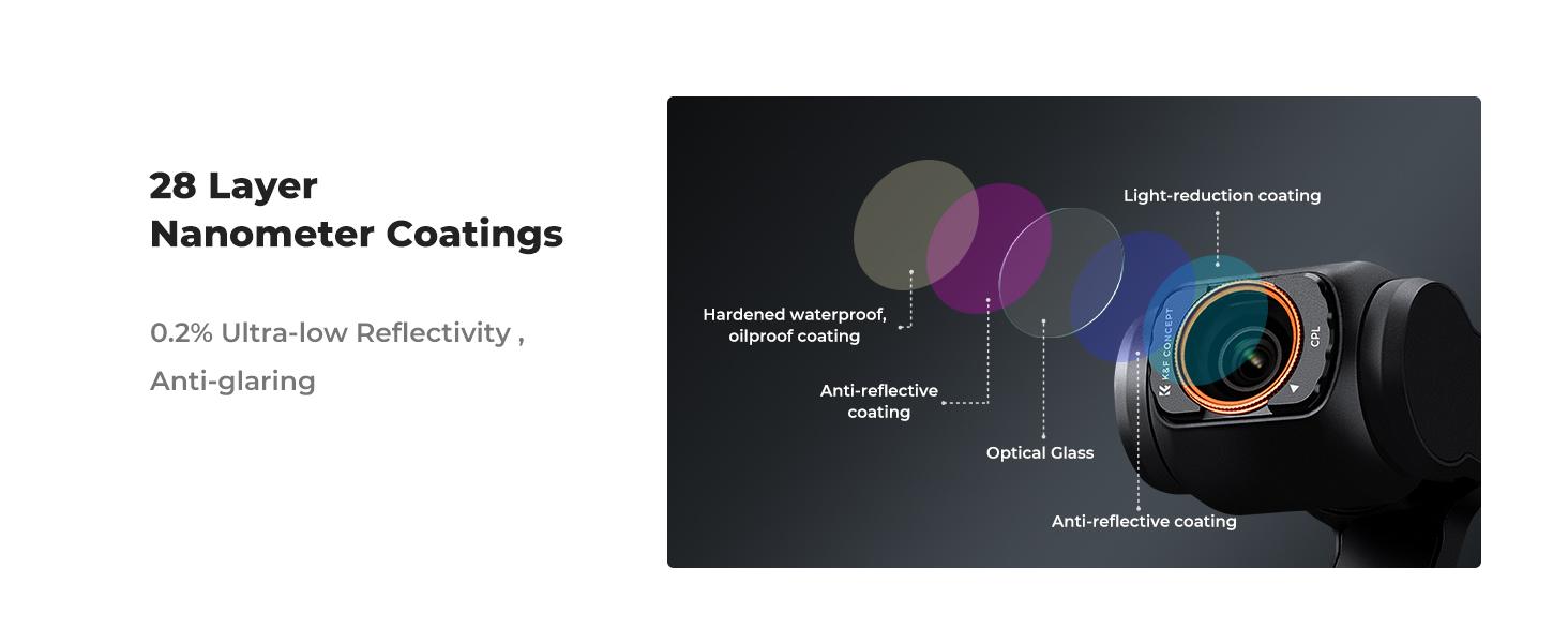 K&F CONCEPT Magnetic 4 Pack ND & CPL Filter Kit Compatible with DJI OSMO Pocket 3, CPL ND16 ND64 ND256 Polarizing Neutral Density Filters, Multi-Coated/HD Optical Glass/Gimbal Compatible