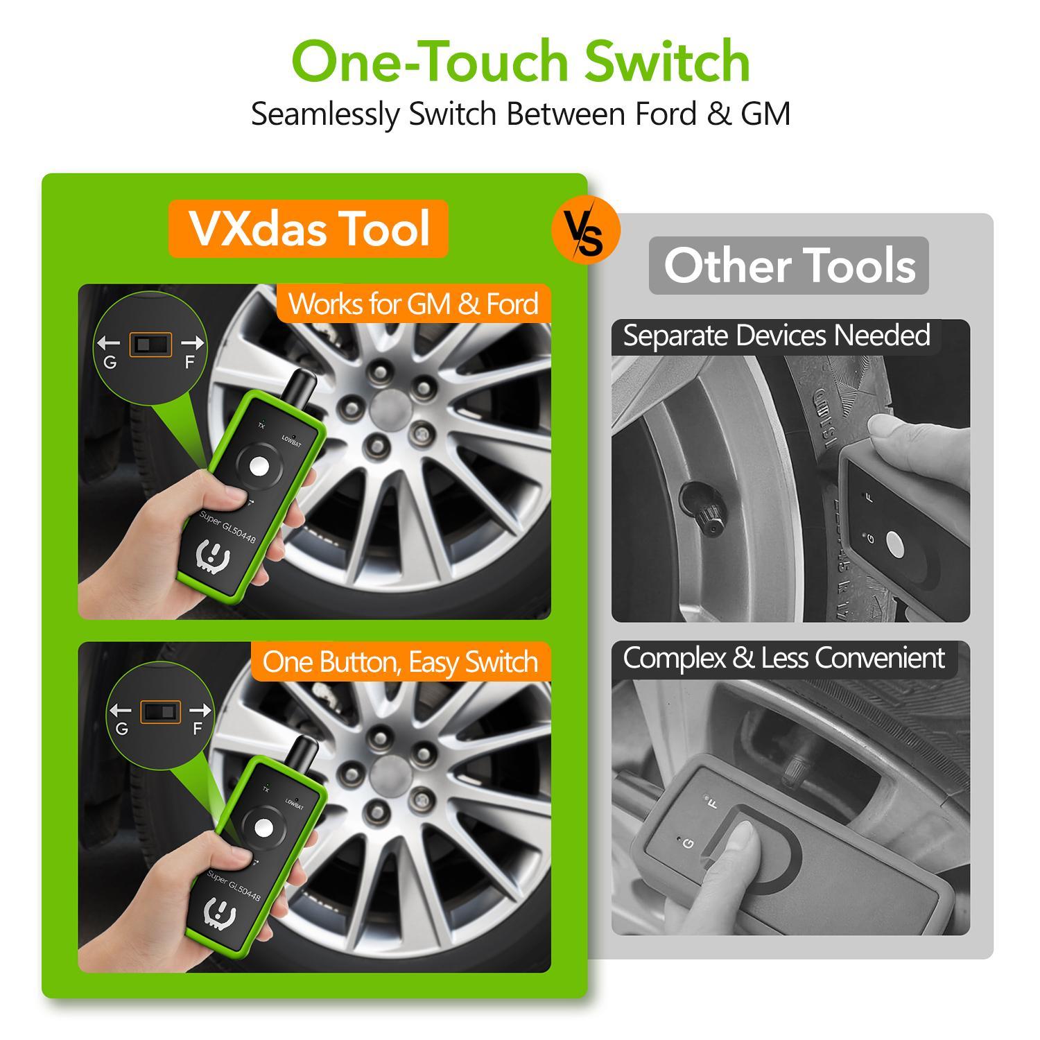 [For GM&Ford]VXDAS Super GL50448 2-in-1 TPMS Relearn Tool for GM & Ford |Green Edition Tire Sensor Reset Tool | One-Switch Activation for F150, Silverado, Sierra, Buick, Lincoln