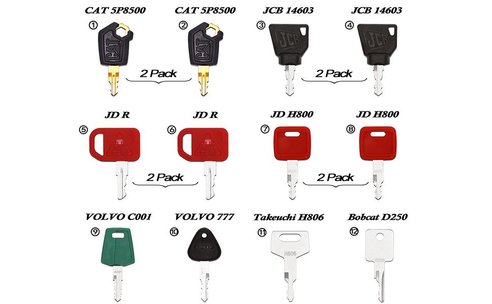 THE WELL KEPT 31 Heavy Construction Equipment Key Set fits Cat, JD, Case, Komatsu, Hyster, Kubota, JCB, Bobcat, Daewoo, JLG, Toyota & More THE WELL KEPT 31 Heavy Construction Equipment Key Set fits Cat, JD, Case, Komatsu, Hyster, Kubota, JCB, Bobcat, Daewoo, JLG, Toyota & More