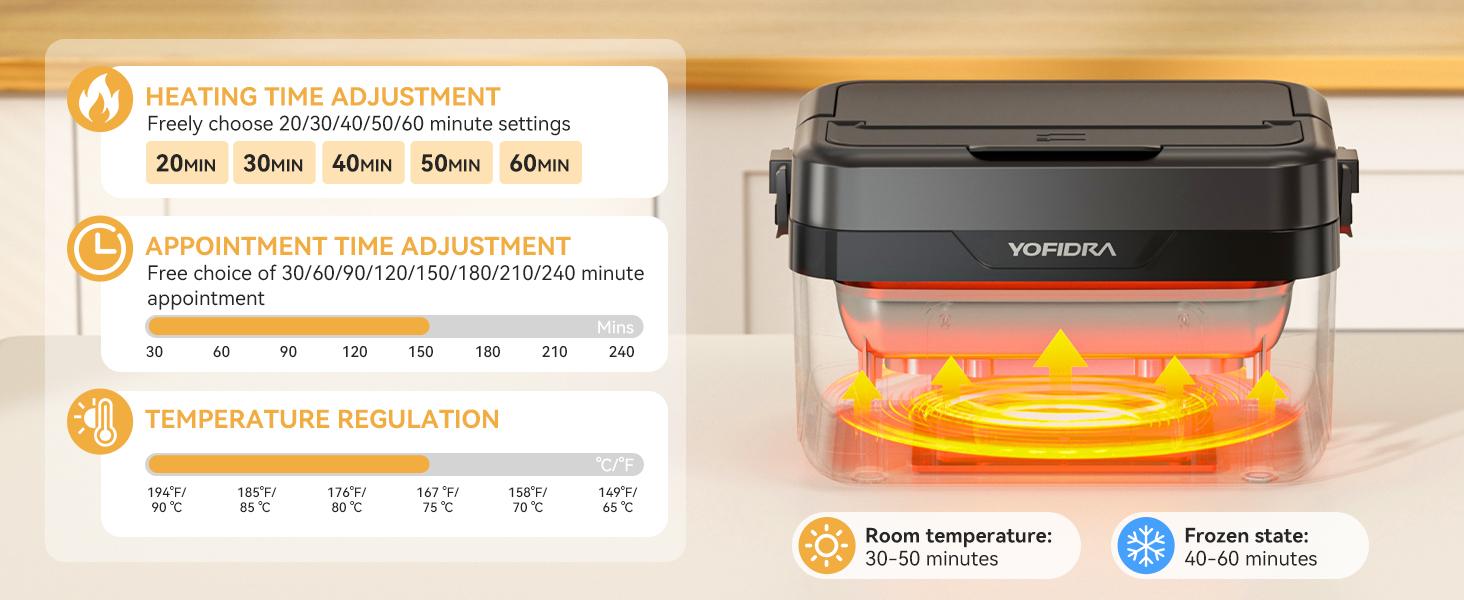Yofidra Stylish Cordless Portable Electric Heated Lunch Box 1.5L-6 Cups Self-Heating with 10000mAh Battery Timer & Temp Control Food Warmer for Adults Office Outdoor Black Tableware Meal Prep Containers Stainless Steel Bento Square