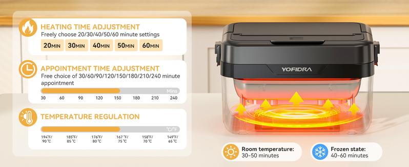 Yofidra Stylish Cordless Portable Electric Heated Lunch Box 1.5L-6 Cups Self-Heating with 10000mAh Battery Timer & Temp Control Food Warmer for Adults Office Outdoor Black Tableware Meal Prep Containers Stainless Steel Bento Square