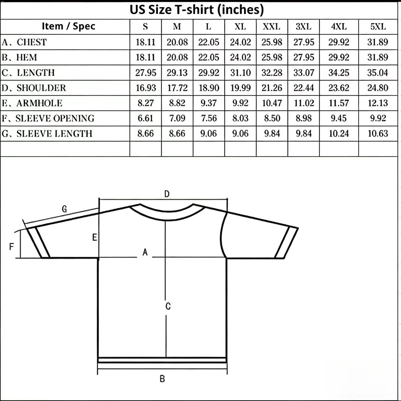 Accelerate priority packaging and delivery.