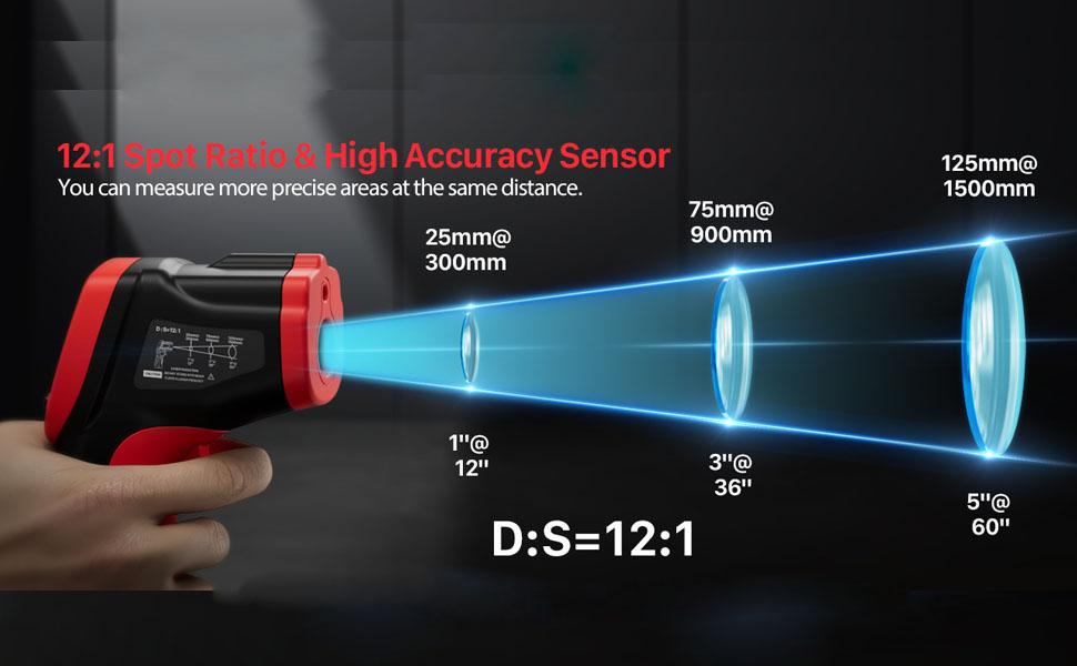 Infrared Thermometer, Laser Temperature Meter -37 ° F~1022 ° F (-32 ° C~550 ° C) IR Temperature Gun (Not for Humans) for Cooking, Frying,,, Meat, Sugar, Freezer Infrared Thermometer, Laser Temperature Meter -37 ° F~1022 ° F (-32 ° C~550 ° C) IR Temperature Gun (Not for Humans) for Cooking, Frying,,, Meat, Sugar, Freezer