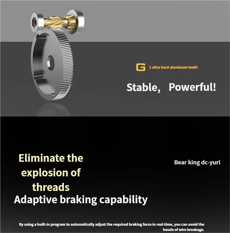 Xiongwang Yuri DC Baitcasting Reel, Intelligent Electronic Brake Fishing Reel, Lightweight Carbon Long Casting Reel for Bass Fishing