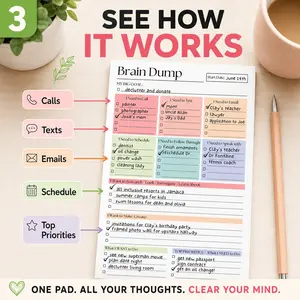 1PC Brain Dump Memo Pad | Color-Coded Productivity Notepad | Daily Task Organizer for Calls, Texts, Emails, Schedule, Priorities & To-Do Lists | Desk Planning Pad for Office, Home & Students