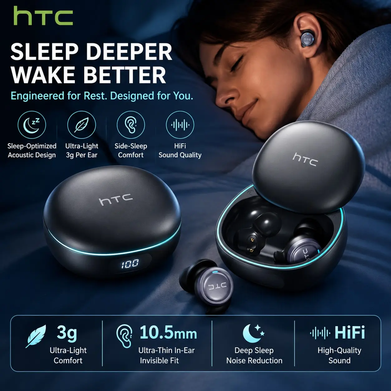 HTC NE96 Mini In-Ear Wireless Bluetooth Earbuds, Bluetooth 6.0, AI Active Noise Cancellation, High-Resolution Audio, 80-Hour Ultra-Long Battery Life, IPX5 Water & Sweat Resistance, Suitable for Both Sleep and Sports