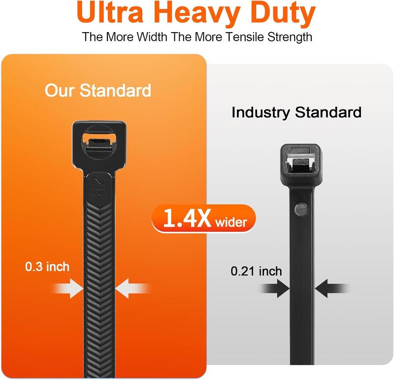 Zip Ties Heavy Duty 12 inch,V-Shaped Toothed Double Sided With 200 LBS Tensile Strength Cable Ties ,Extra Large Wire Ties Adjustable Nylon Tie Wraps for Indoor Outdoor (80 Pack Black)