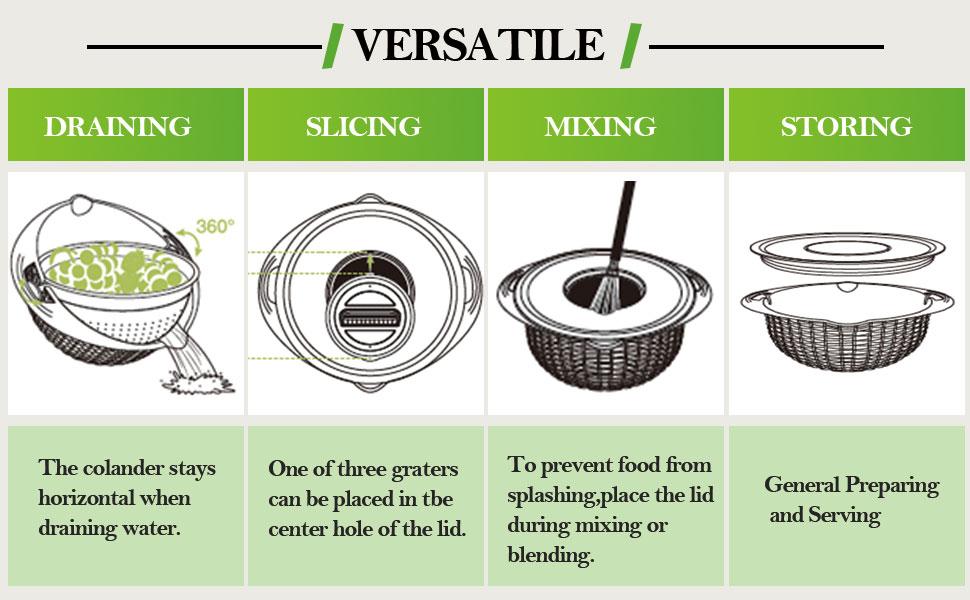 4-1 Colander with Bowl Set - Rotatable Colander for Kitchen(Patented) - Strainers and Colanders - Pasta Strainer with New Upgraded Graters for Fruit Veggie Fun Kitchen Presents - White