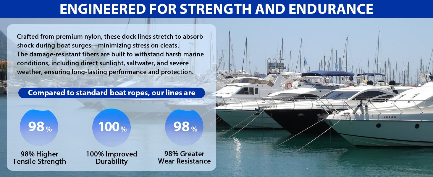 Boat Dock Lines Marine Rope - 3/8" x 15ft with Pre-Spliced 12" Loop Double Braided Nylon Ropes Bumper Tie Mooring Line for Boats Docking Pontoon Boating Accessories - 4 Pack
