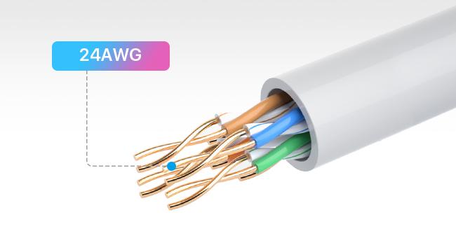 ZOSI Cat5e Ethernet Cable High Speed Network RJ45 Wire Cord for POE Security Cameras System/PoE Switch/Internet Router/Computer/IP Cameras,150ft(45m)/100ft(30m)/60ft(18m) ZOSI Cat5e Ethernet Cable High Speed Network RJ45 Wire Cord for POE Security Cameras System/PoE Switch/Internet Router/Computer/IP Cameras,150ft(45m)/100ft(30m)/60ft(18m)