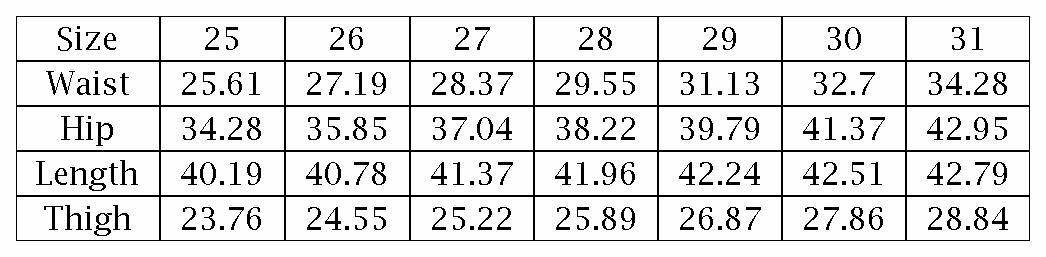 URBAN REVIVO Seamed Barrel Jeans UYV850157 Streetwear Pants URBAN REVIVO Seamed Barrel Jeans UYV850157 Streetwear Pants