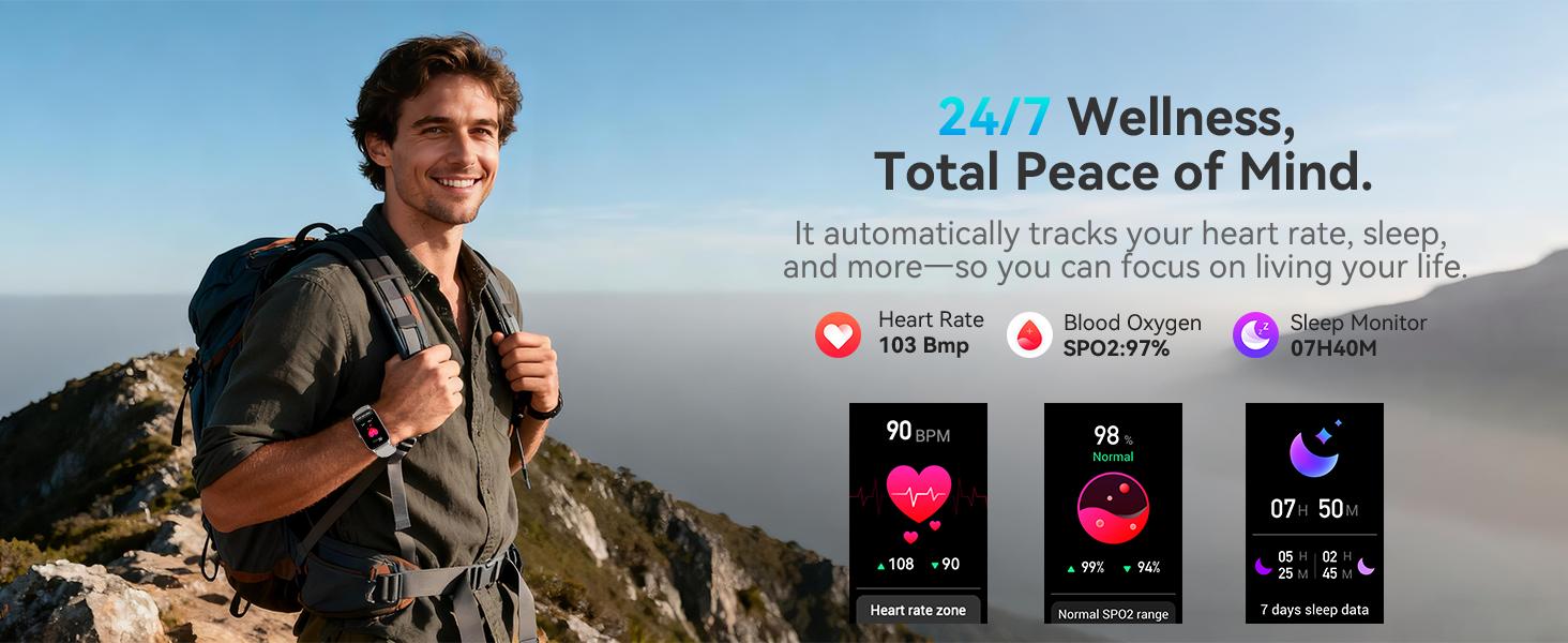 Fitness Tracker for Women Men, Activity Watch Compatible with Android iPhone, Step Counter with 110+ Sports, Sleep Monitor, Calorie Counter, IP68 Waterproof (Starlight, 1.57)