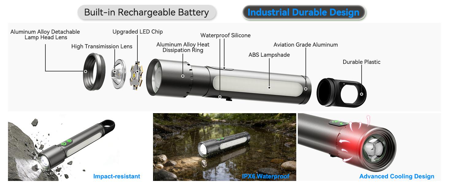 High Lumens Flashlight Rechargeable-Magnetic,Hanging,Zoom Beam,Side Light Multi-Function LED Flashlights Super Bright Powerful Waterproof Flash light for Camping,Emergency,Hiking,Dog Walking,Home
