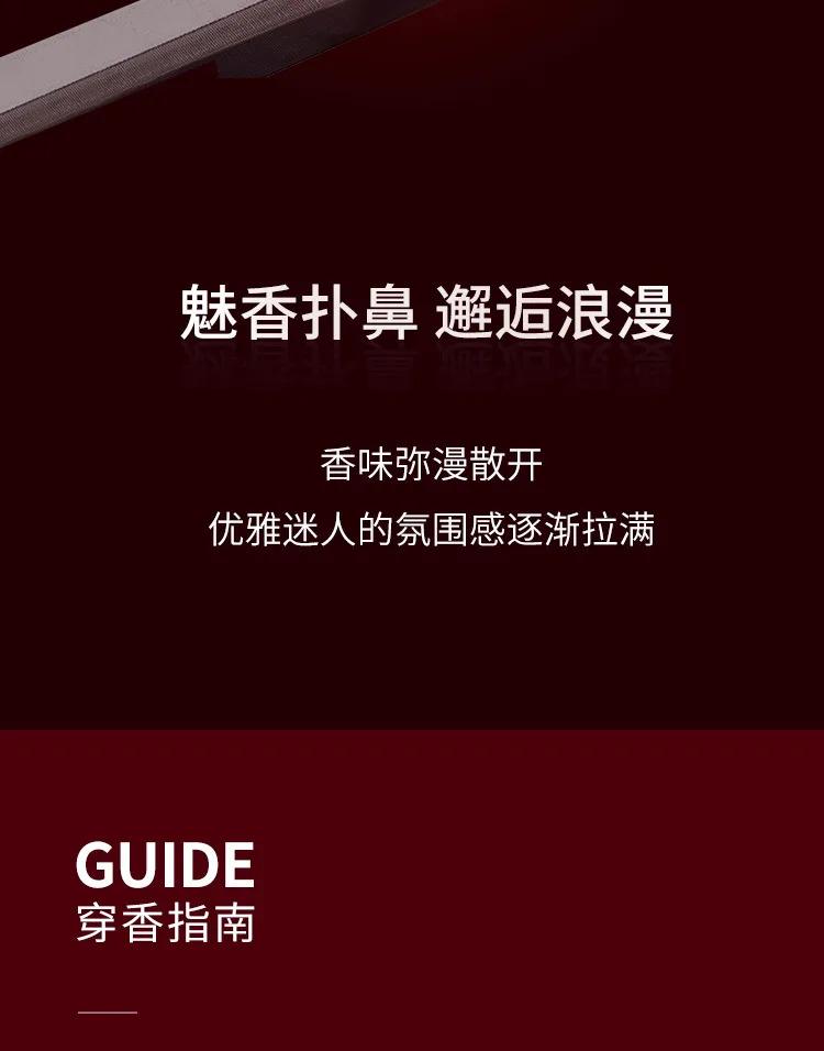 100ml Middle Eastern Style Eau de Parfum - Long-Lasting Floral Woody Fragrance for Women, Portable Perfume for Daily & Evening U