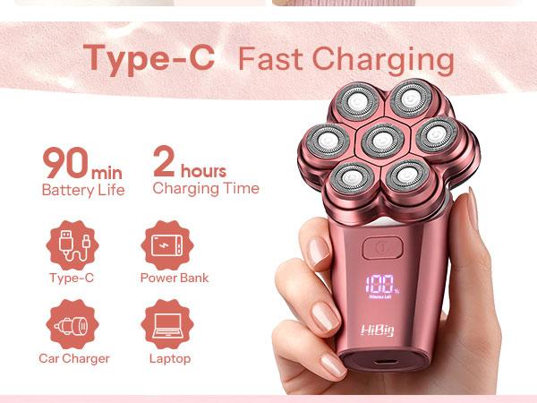 HiBig 7D Electric Legs & Body Shaver for Women - 5-in-1 Lady Grooming Kit for Bald Head, Legs & Armpits, Waterproof Rechargeable Painless Razor, Cordless Shaver with Floating Heads, Ideal Gift for Her HiBig 7D Electric Legs & Body Shaver for Women - 5-in-1 Lady Grooming Kit for Bald Head, Legs & Armpits, Waterproof Rechargeable Painless Razor, Cordless Shaver with Floating Heads, Ideal Gift for Her