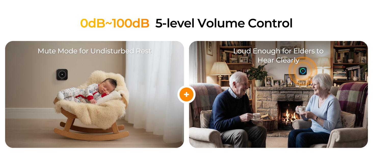 Doorbell, Waterproof Door Bell with 600ft, 63 Chimes, 5 Volume Modes from Infant Sleep to Elderly Assistance (1*Doorbell & 2*Chime)