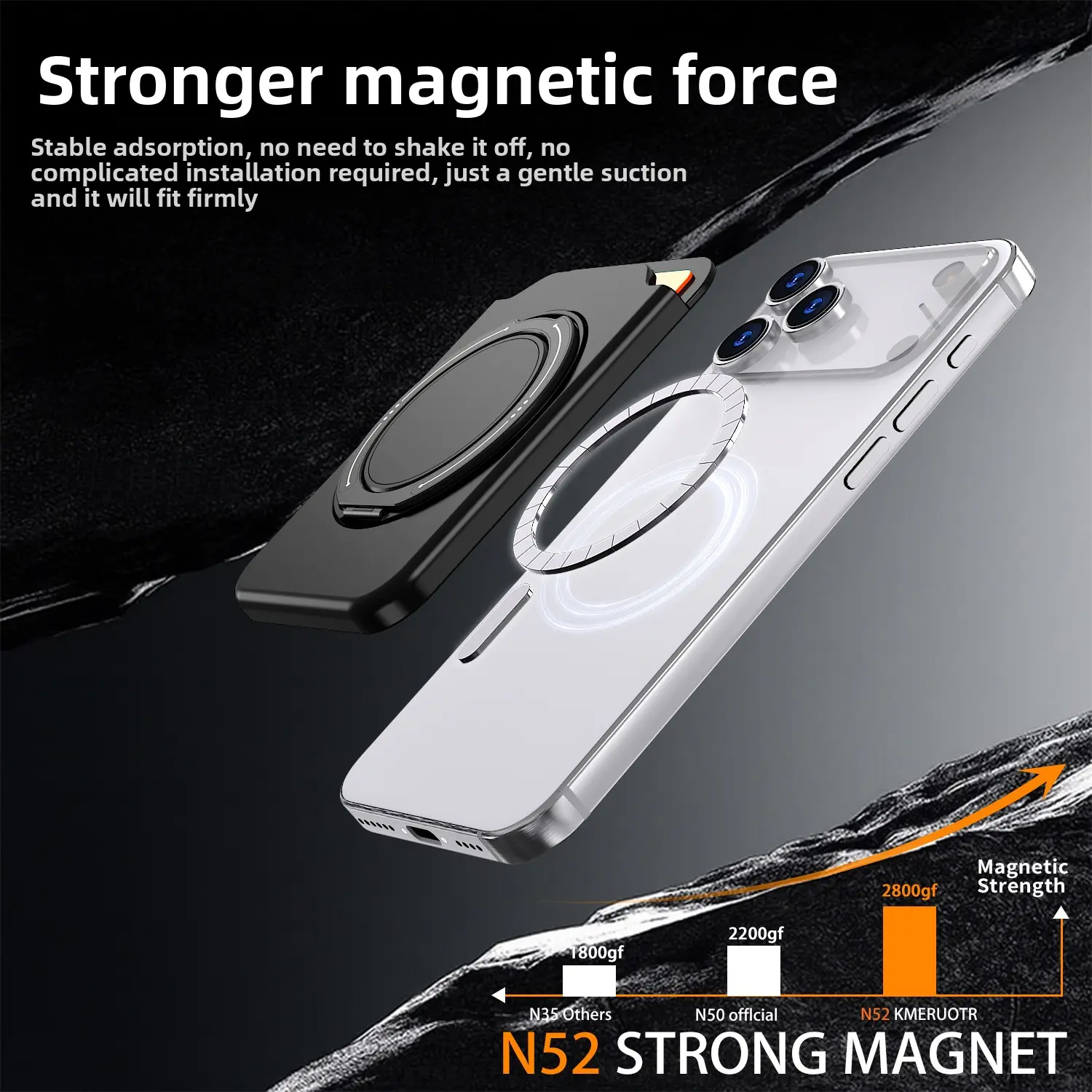 Suitable for Apple iPhone with magnetic sheet, MagSafe magnetic card holder, 360-degree rotating stand