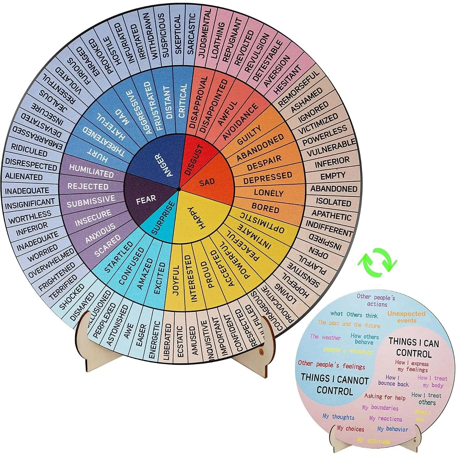 Therapy Office Decor, 9.7 Inches Diameter Large Double Sided Mental Health Emotion Wheel with Stand, Wooden Coping Wheel Chart Gifts for Therapy Office School