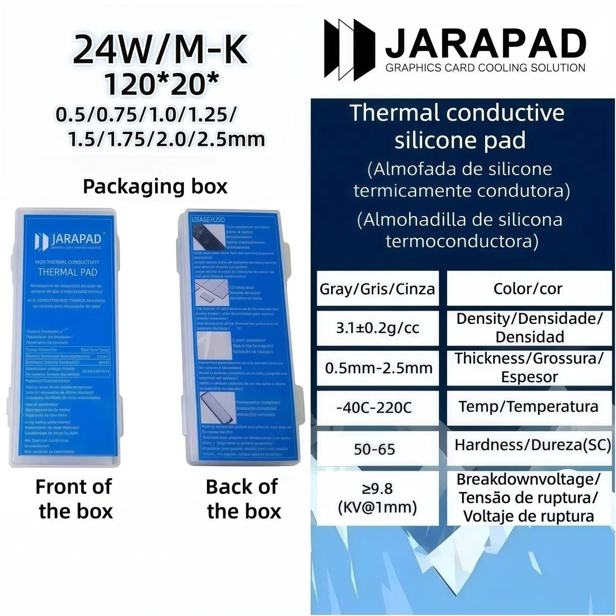Jarapad 24w/m-K Silicone Thermal Pad, 120x20mm, 0.5-2.5mm, High Conductivity for Gpu SSD Cpu, Gaming Computers, 1pc