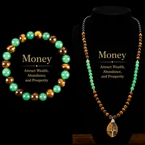 ARPURRAINA Money Attraction Jewelry Set, Tiger Eye Pendant Necklace with Tiger Eye, Green Aventurine & Black Obsidian Bracelet, Feng Shui Crystal Healing Jewelry for Wealth, Prosperity, Good Luck & Protection