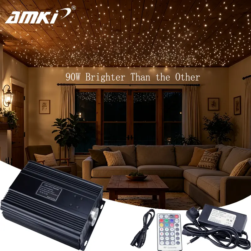 90W RGBW DMX512 LED Fiber Optic Engine Driver with 28-Key RF Remote Controller, 90w Power DMX+RF Unit for Plastic Fiber Ambient Glow Indoor Decor Car Ambient Lights,  sound activated light