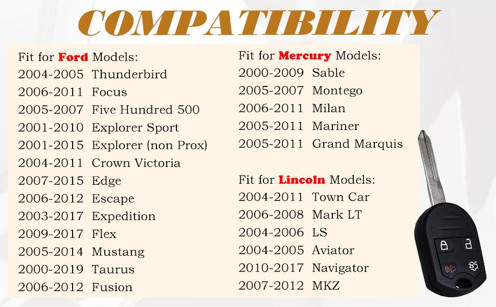 Key Fob Replacement Fits for Ford Explorer 2001-2015 Mustang Expedition Edge Focus Taurus Escape Flex Focus Fusion Lincoln Navigator Sable CWTWB1U793 Keyless Entry Remote Control OUC6000022
