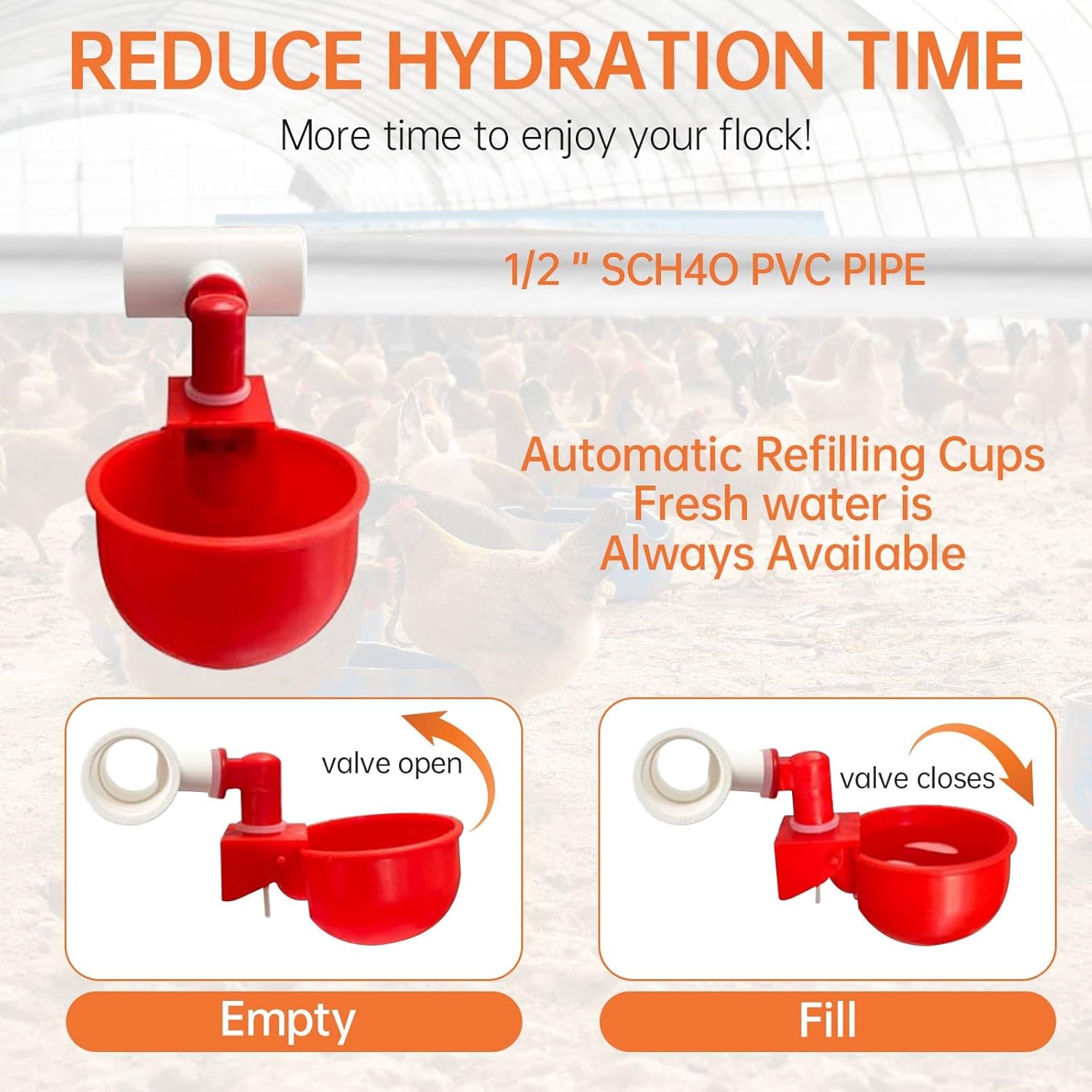 Complete Set Pipeline Automatic Chicken Watering System, DIY Chicken Waterer System with PVC Pipe, Stainless Steel Hose, Chicken Water Cup and Float Valve, Easy to Install(No Bucket Included)