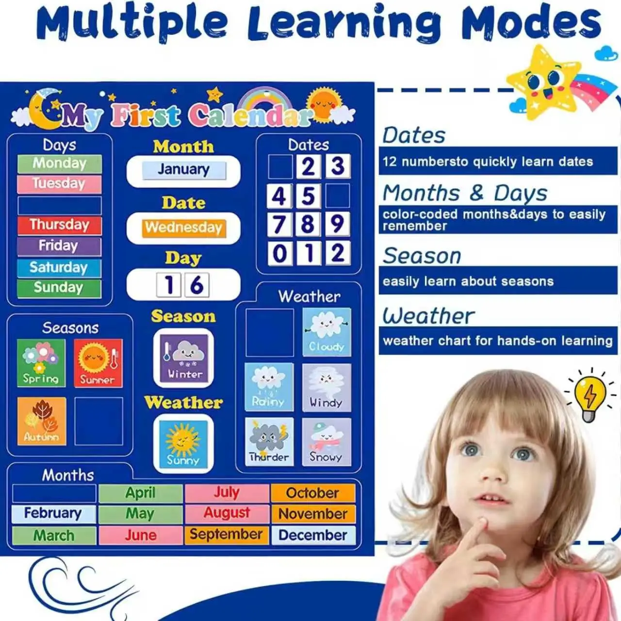 Daily Magnetic Learning Calendar, 16.9x12.6 Inches, Blue, with Hanging Ring, Teach Weather, Date, Month, Week, Season, Toddler Wall Decor