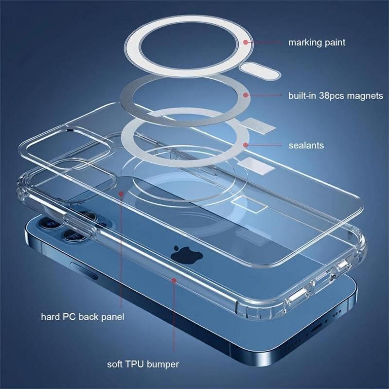 Clear phone Case for iPhone 17/16/16E/15/14/13/12/11 Promax Pro Plus Air,Luxury Transparent Acrylic Magnetic Wireless Charging Cover,Anti-yellowing phone case, Shockproof, Shatterproof | Compatible with MagSafe