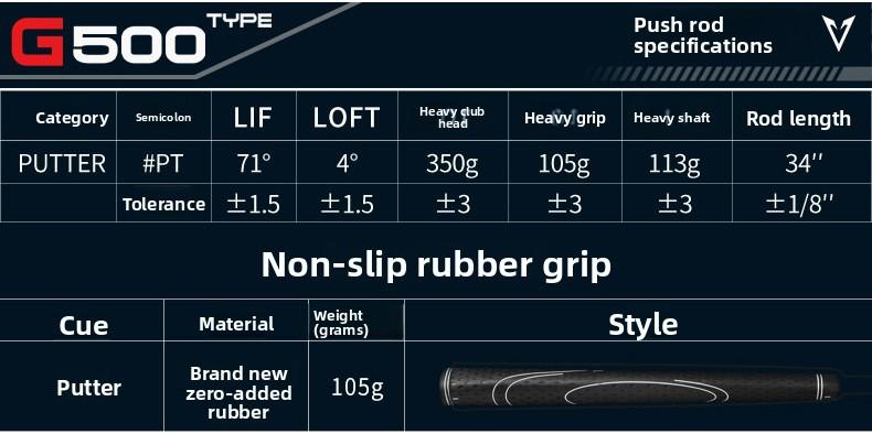 PGM Golf Putter (Men's Single Club) - Practice Putter featuring High Stability, Low Center of Gravity, High Forgiveness, and Alignment Line