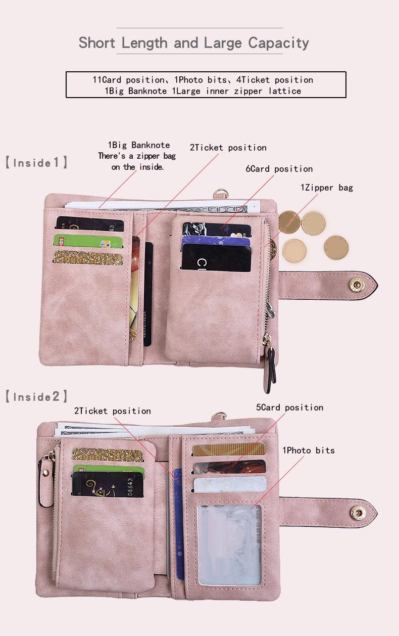 2026 Trendy Korean-Inspired Women's Slim Trifold Wallet - Multi-Slot Card Holder with RFID Protection & Coin Compartment