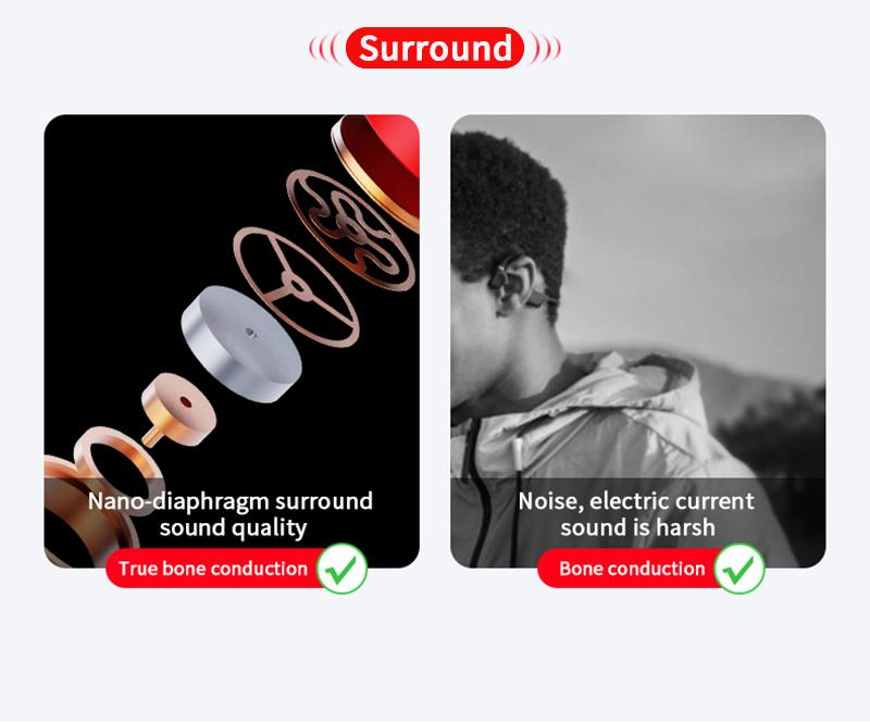 Bluetooth Bone Conduction Earphones IPX8 Waterproof MP3 Player Hifi Ear-hook Wireless Headphone With Mic Headset For Swimmin