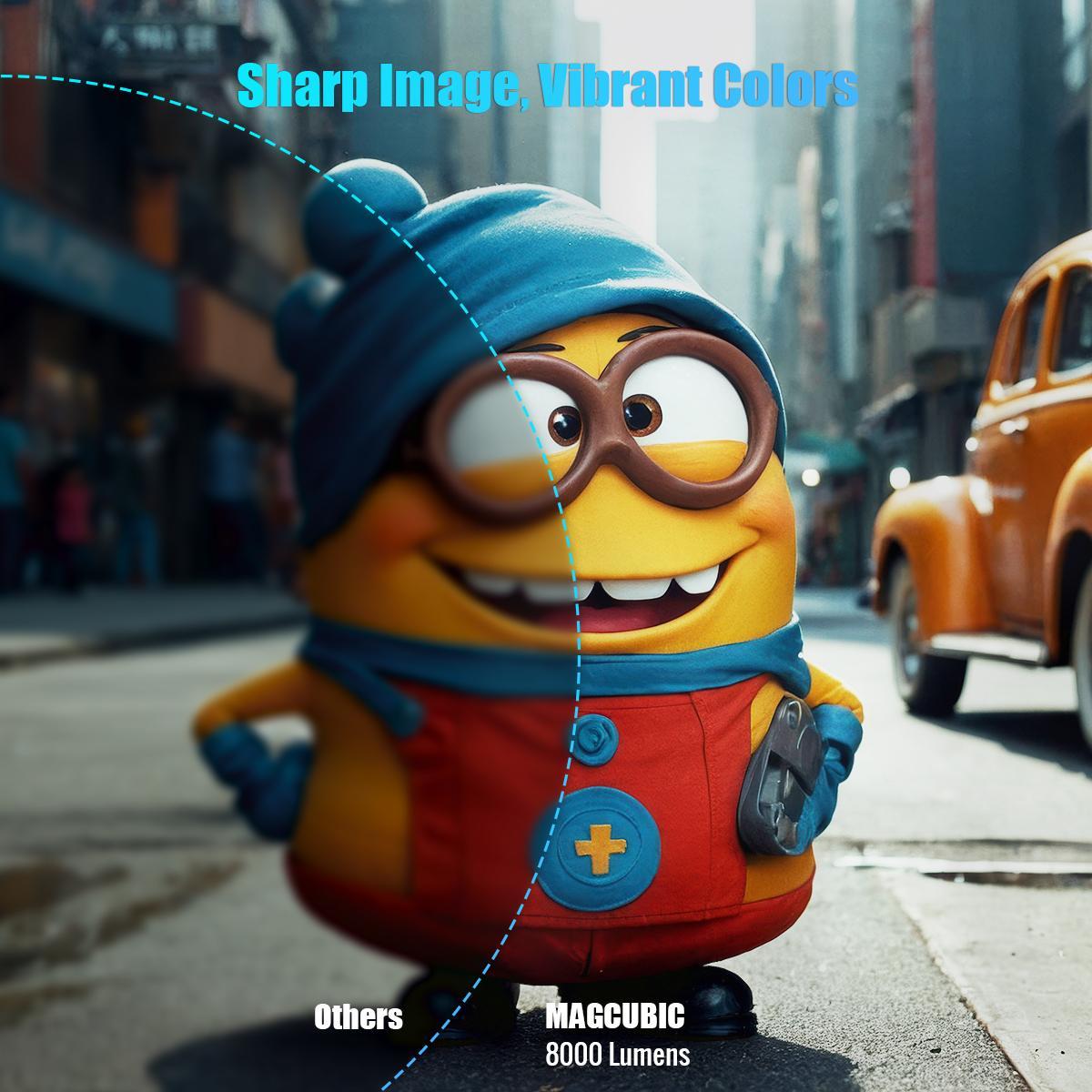 MAGCUBIC HY300Pro+ Portable Projector, 290ANSI Android 11 Dual WiFi6 BT5.4 180° Rotatable Mini Smart Projector for Home Cinema, Outdoor Movie, Upgraded HY300Pro, Audio, Android HD Projector